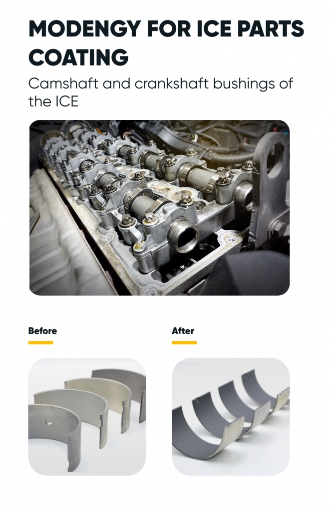 MODENGY For ICE Parts कोटिंग लगाने से पहले और बाद में ICE के कैमशाफ्ट और क्रैंकशाफ्ट बुशिंग्स